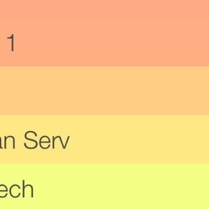 Meet your Posher, Nicholas